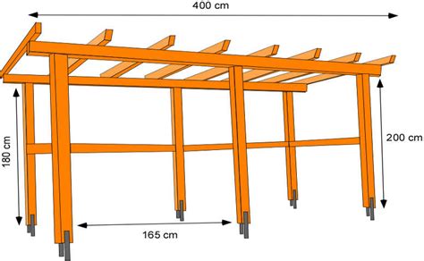 Holzunterstand Selber Bauen Baunanleitung Mit Bauplan