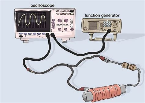 Guide On How To Use An Oscilloscope To Measure Voltage Images