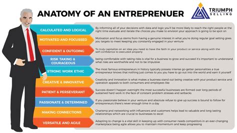 Top 10 Traits Most Successful Entrepreneurs Possess