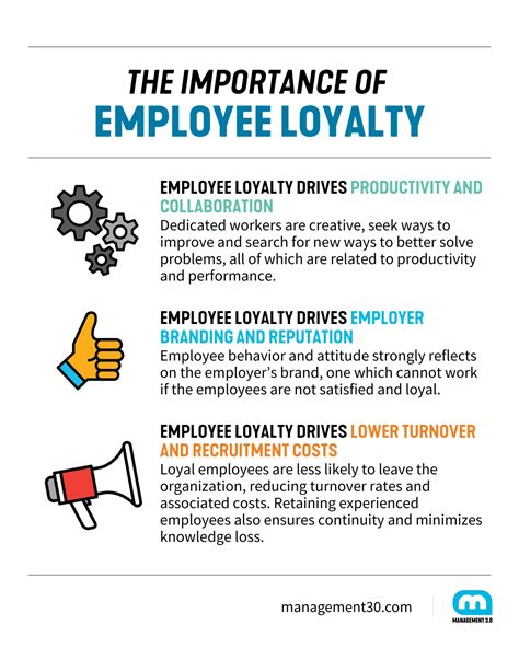 Employee Loyalty Importance Key Drivers Management