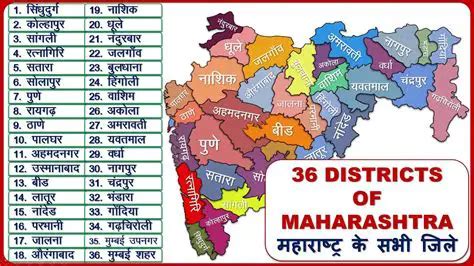 What is all district - CxO Toolbox