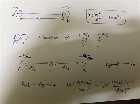 Two Similarly And Equally Charged Identical Metal Spheres A And B Repel