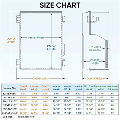 TICONN Waterproof Electrical Junction Box IP67 ABS 5 9 X3 9 X2 8 Off