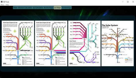 KSP All Delta V Map
