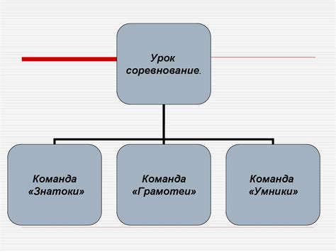 Квадратные уравнения - презентация онлайн