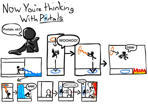 Now You Re Thinking W Portals By Pokemonmastu On Deviantart