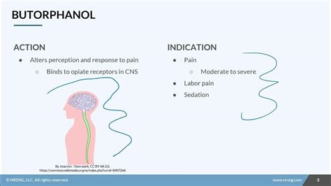 24 03 Butorphanol Stadol Nursing Considerations Youtube