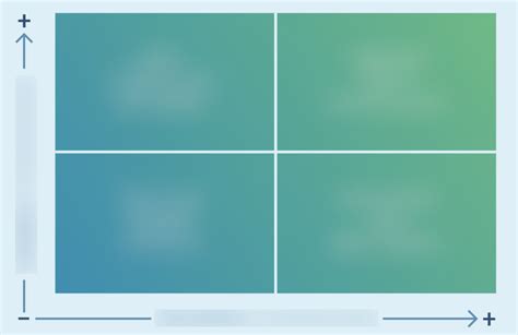 Stakeholder Mapping Diagram Quizlet