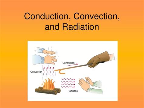 Ppt Conduction Convection And Radiation Powerpoint Presentation Free Download Id2529786