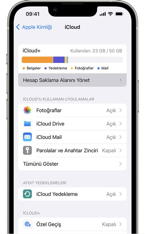 Ayg T Saklama Alan Ile Icloud Saklama Alan Aras Ndaki Fark Nedir