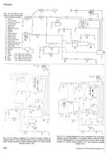 1995 Polaris Scrambler 400 4x4 Wiring Diagram Wiring Diagram