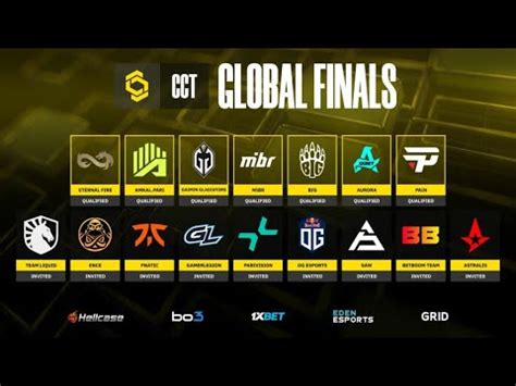 Ru Liquid Vs Eternal Fire Cct Global Finals Youtube