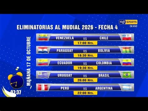 Conozca los próximos partidos de la fecha 4 por las Eliminatorias