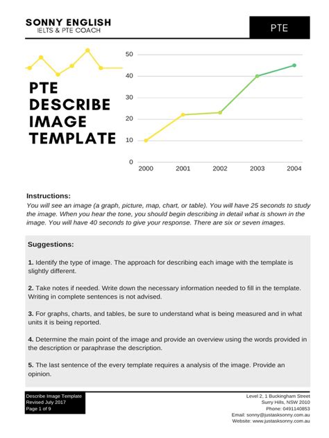 Pte Describe Image Template Pdf Phrase International English