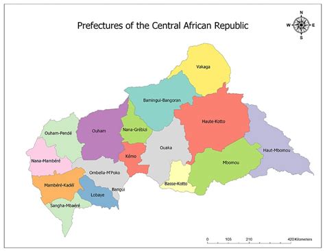 Central African Countries