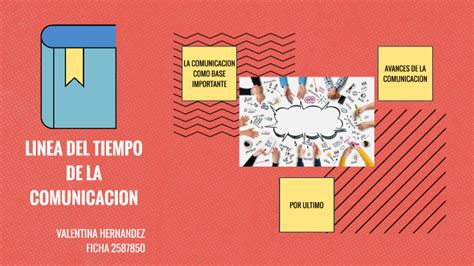 Linea Del Tiempo De La Comunicacion By Valentina Hernandez On Prezi