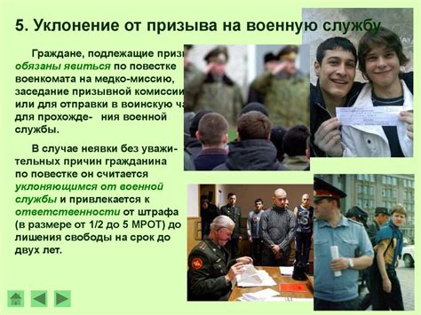 Призыв в армию 2024 возраст