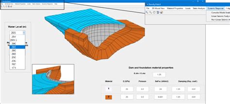 Damdyssa A Finite Element Program For Dynamic Analysis Of Concrete