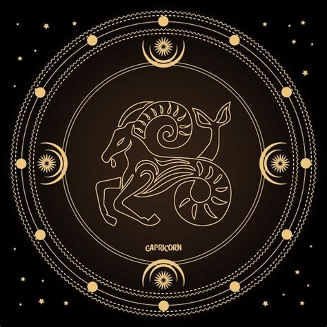 Horoscope Signs Capricorn
