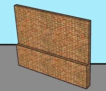 Compound Wall S Bricks Cement And Sand Estimator