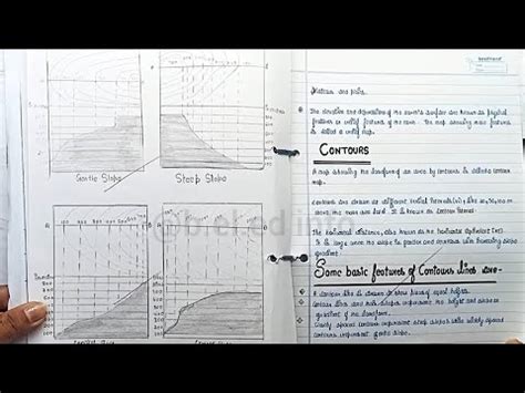 11th Class Geography Practical File Boards Exam 2023 YouTube