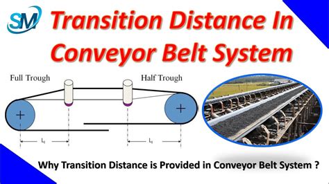 Conveyor Belt Transition Distance In Conveyor Belt What Is Transition Distance Formula