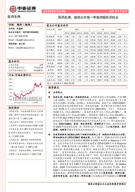 医药生物行业周报：医药反弹，继续从年报一季报把握投资机会