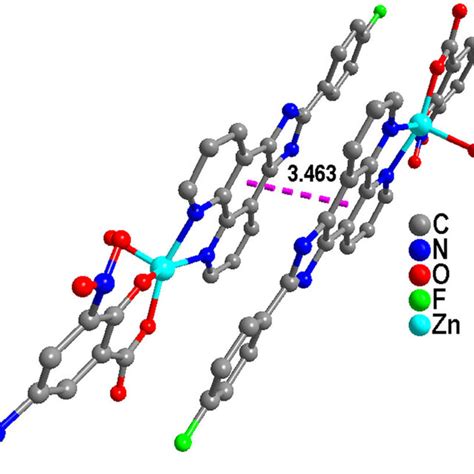 View Of The 3d Supramolecular Structure Of 1 Download Scientific Diagram