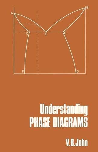 Phase Diagrams Understanding The Basics Phase Diagrams Diag