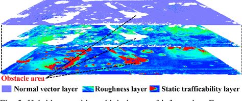 Pdf Hybrid Map Based Path Planning For Robot Navigation In