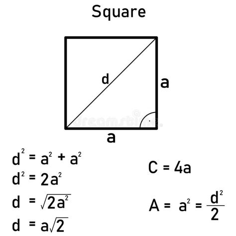 Formula Derivation Stock Illustrations – 184 Formula Derivation Stock ...