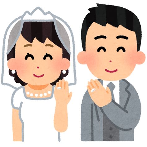 国際結婚の概要