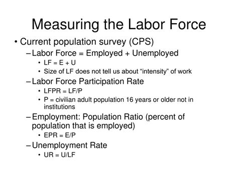 Ppt Labor Supply Powerpoint Presentation Free Download Id397888