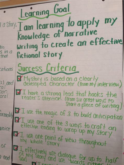 Narrative Success Criteria Narrative Writing Writing Services Essay