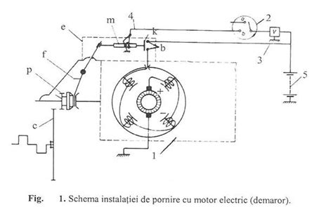 Constructia Si Functionarea Instalatiei De Pornire Cu Demaror