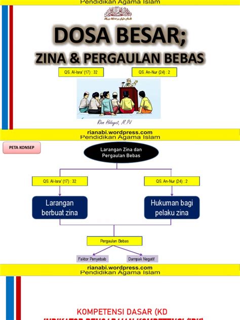 Larangan Zina Dan Pergaulan Bebas Ppt Ku Pdf