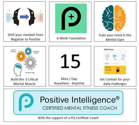 Positive Intelligence Coaching In Bangalore India By Pq Certified Coach