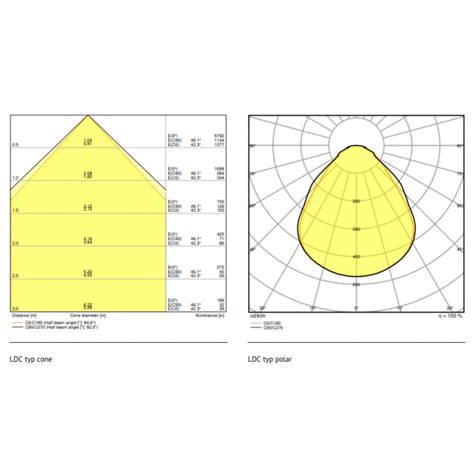 32W LED panelė PANEL 4IN1 600x600mm balta 4000K UGR19