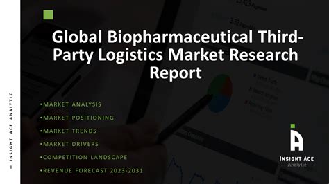 Biopharmaceutical Third Party Logistics Market Size And Revenue Share