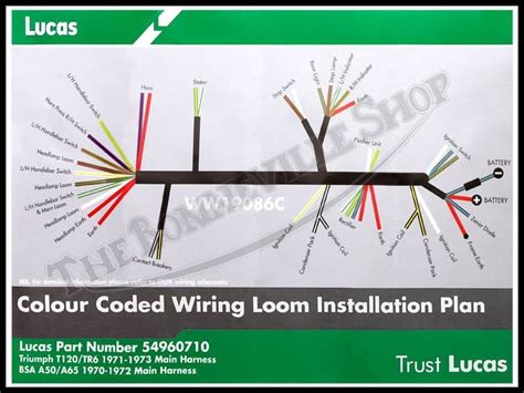 1971 Triumph Bonneville Wiring Diagram Wiring Diagram