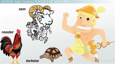 Mercury In Roman Mythology Symbols And Culture Lesson