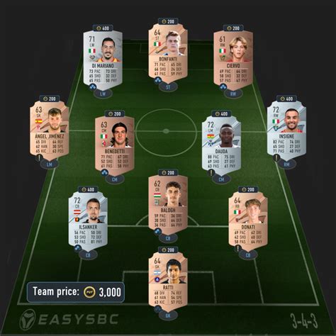 Fifa 23 Mixed Leagues And Premium Mixed Leagues Sbcs Solution