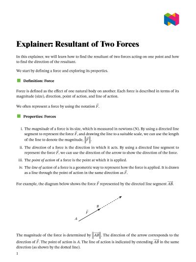 Lesson Resultant Of Two Forces Nagwa