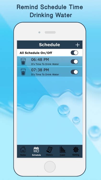Daily Water Drink Reminder By Vaddoria Satish