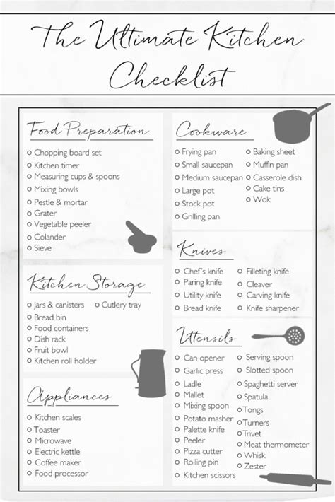 List Of Kitchen Essentials