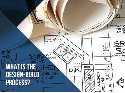 What is the Design-Build Process?