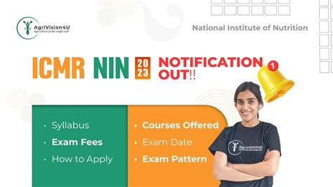 National Institute Of Nutrition ICMR NIN Notification Out