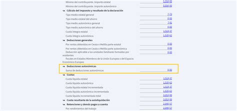 Como Rellenar Deduccion Por Alquiler Vivienda Habitual Madrid