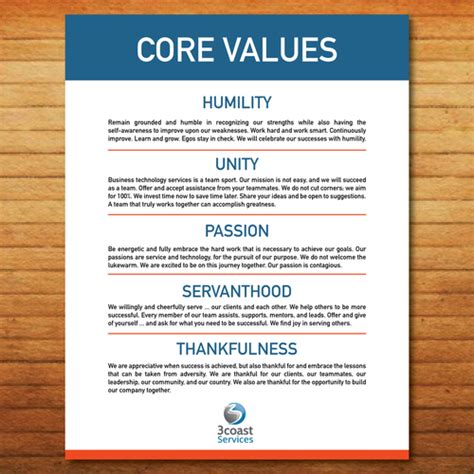 Create A Company Values Poster Poster Contest