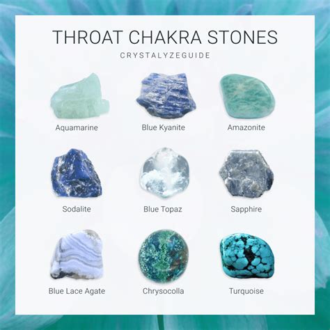 Throat Chakra Stones | Crystalyze